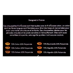 TORRENTE Chaussettes fil d'ecosse colors 24001 Homme BLEU FONCE New